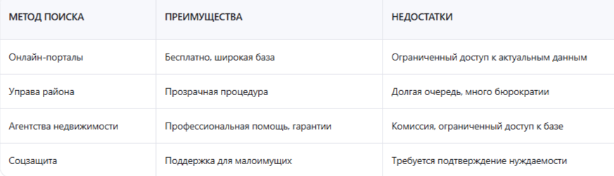 Кто имеет право на получение земельного участка бесплатно в Крыму